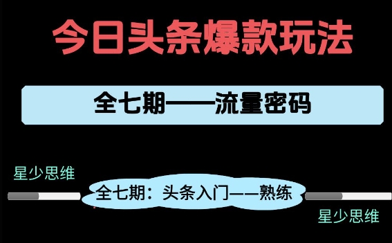 头条系列全七期项目拆解，全是干货，新手从0-1必经过程，99的人会踩的坑-辰风资源站
