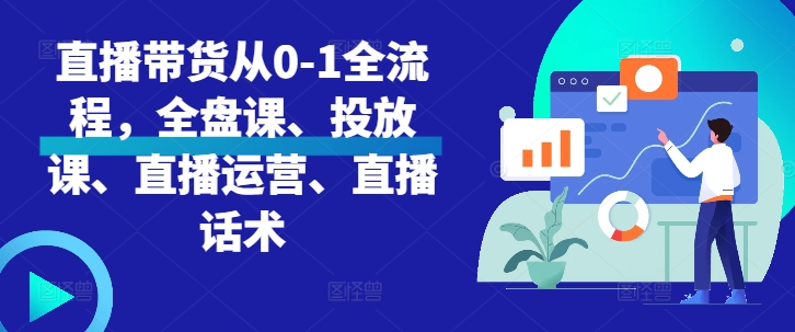 直播带货从0-1全流程，全盘课、投放课、直播运营、直播话术-慕云辰风博客