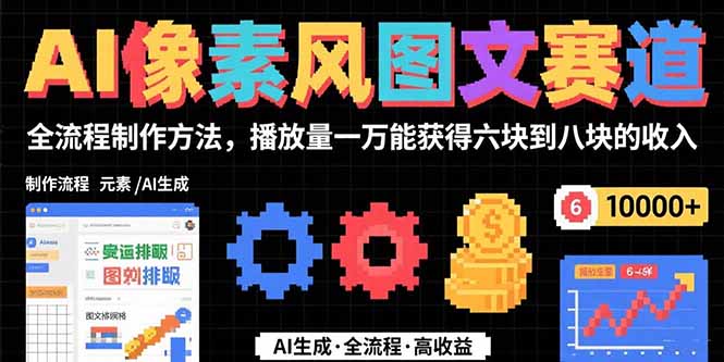 （15572期）AI像素风图文赛道：全流程制作方法，播放量一万能获得6块到8块的收入-辰风资源站