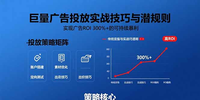 （15626期）巨量广告投放实战技巧与潜规则：实现广告ROI 300%+的可持续暴利-辰风资源站