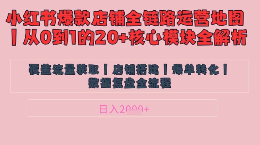 别再乱投流了！小红书店铺精细化运营让爆款笔记自己涨粉的底层逻辑​，日入1k-辰风资源站