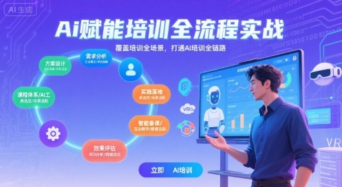 AI赋能培训全流程实站，覆盖培训全场景，打通 Al培训全链路-辰风资源站
