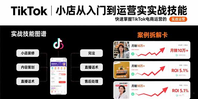 （15629期）TikTok小店从入门到运营实战技能：快速掌握TikTok电商运营的完整方法论-辰风资源站
