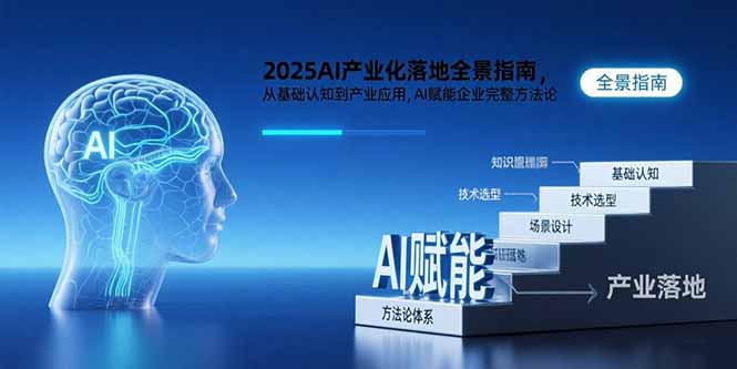 （15609期）2025AI产业化落地全景指南，从基础认知到产业应用，AI赋能企业完整方法论-辰风资源站
