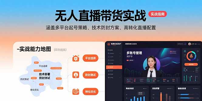 （15622期）无人直播带货实战，涵盖多平台起号策略、技术防封方案、高转化直播配置-辰风资源站