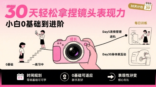 30天轻松拿捏镜头表现力，小白0基础到进阶-辰风资源站