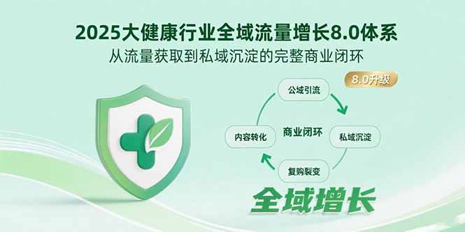 （15611期）2025大健康行业全域流量增长8.0体系，从流量获取到私域沉淀的完整商业闭环-辰风资源站