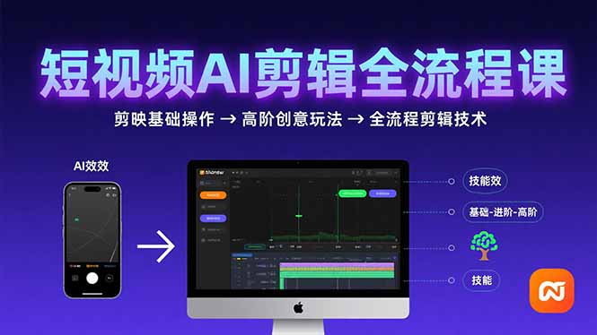 （15647期）短视频AI剪辑技能，从剪映基础操作到高阶创意玩法，全流程剪辑技术-辰风资源站