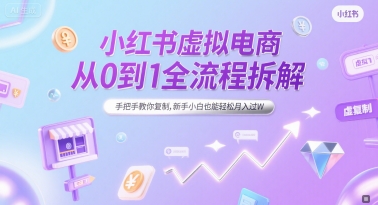 小红书虚拟电商从0到1全流程拆解，手把手教你复制，新手小白也能轻松月入过W-辰风资源站