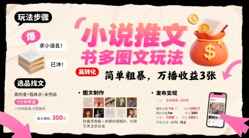小说推文小红书多图文玩法，简单粗暴，万播收益3张-辰风资源站