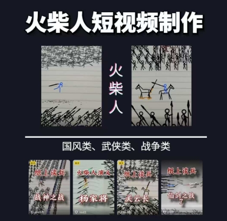 火柴人短视频-纸上谈兵，独一无二的视频展示风格，国风，战争动画，短视频差异化新赛道-辰风资源站