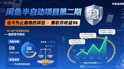 闲鱼半自动项目第二期，可能是迄今为止最稳的项目，兼职月收益9k-辰风资源站