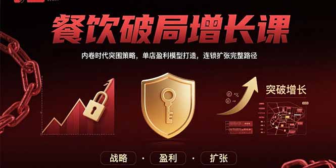 （15541期）餐饮破局增长课：内卷时代突围策略，单店盈利模型打造，连锁扩张完整路径-辰风资源站