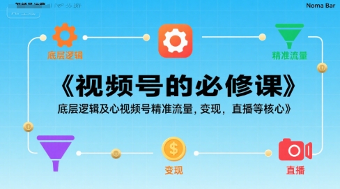 视频号的必修课，视频号的底层逻辑及核心视频号精准流量，变现，直播等核心-辰风资源站