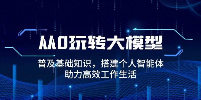 （14009期）从0玩转大模型，普及基础知识，搭建个人智能体，助力高效工作生活-慕云辰风博客