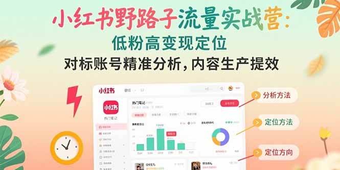 （15423期）小红书野路子流量实战营：低粉高变现定位 对标账号精准分析 内容生产提效-辰风资源站