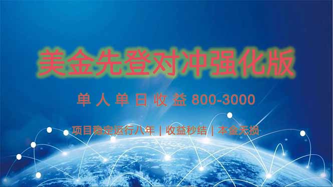 （15012期）美金先登计划对冲强化版，2025年黑马中最暴力收益日收益1k-4k（可放大…-辰风资源站