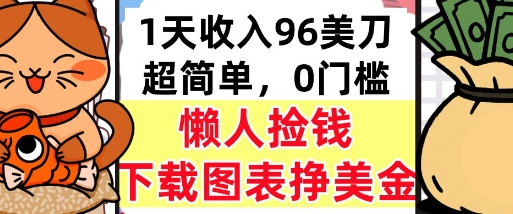 下载图表挣美金，0门槛，1天收入96美刀，超简单，懒人捡钱，被动收入-辰风资源站
