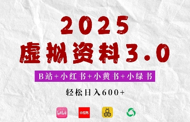 2025年B站+小红书+小黄书+小绿书组合新玩法，虚拟资料3.0打法，轻松日入多张-慕云辰风博客