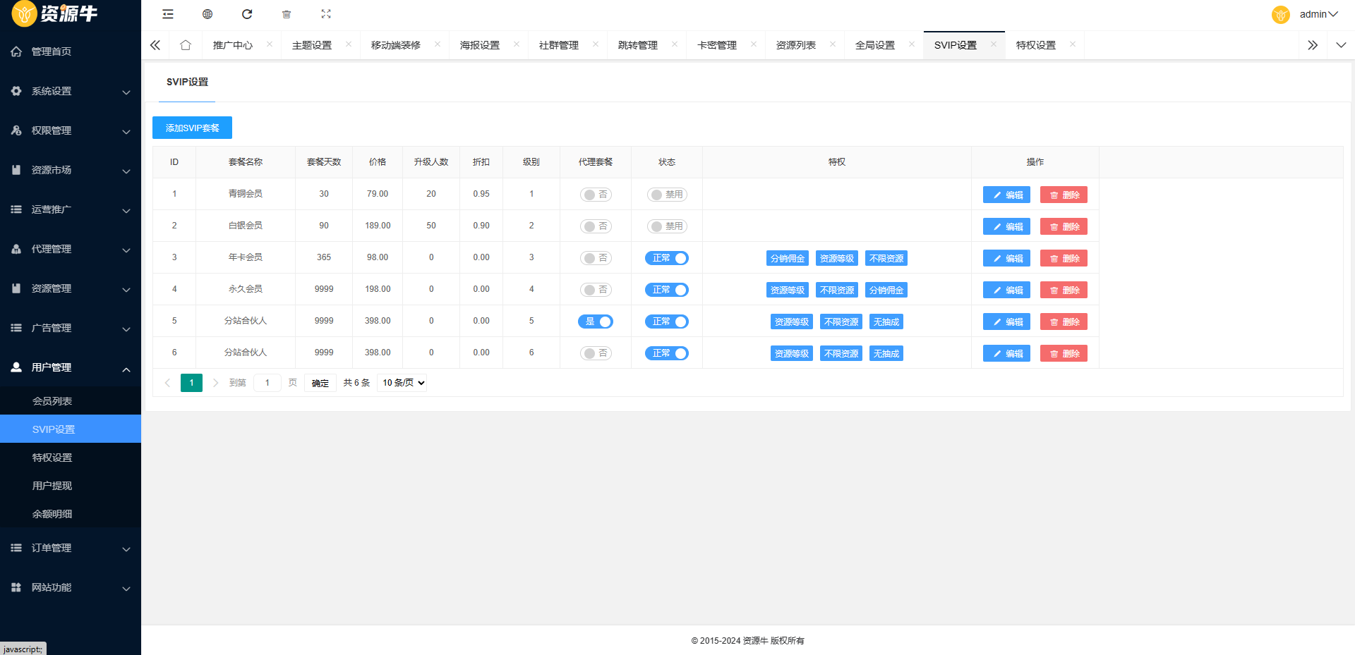 全新UI知识付费系统源码  PCH5小程序三端 数据互通支持采集资源 全开源版.zip-慕云辰风博客