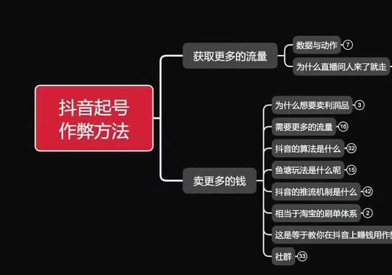 古木抖音起号作弊方法鱼塘起号，获取更多流量，卖更多的钱-慕云辰风博客